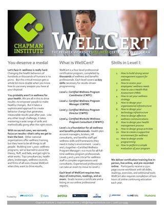 chapman institute wellness certification|wellcert certified wellness practitioner.